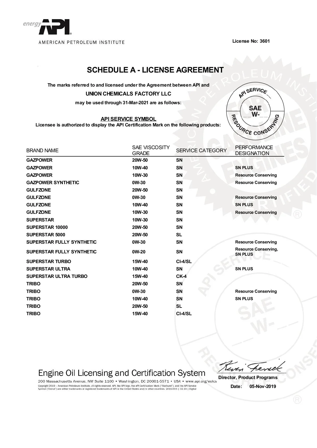 api-certificate